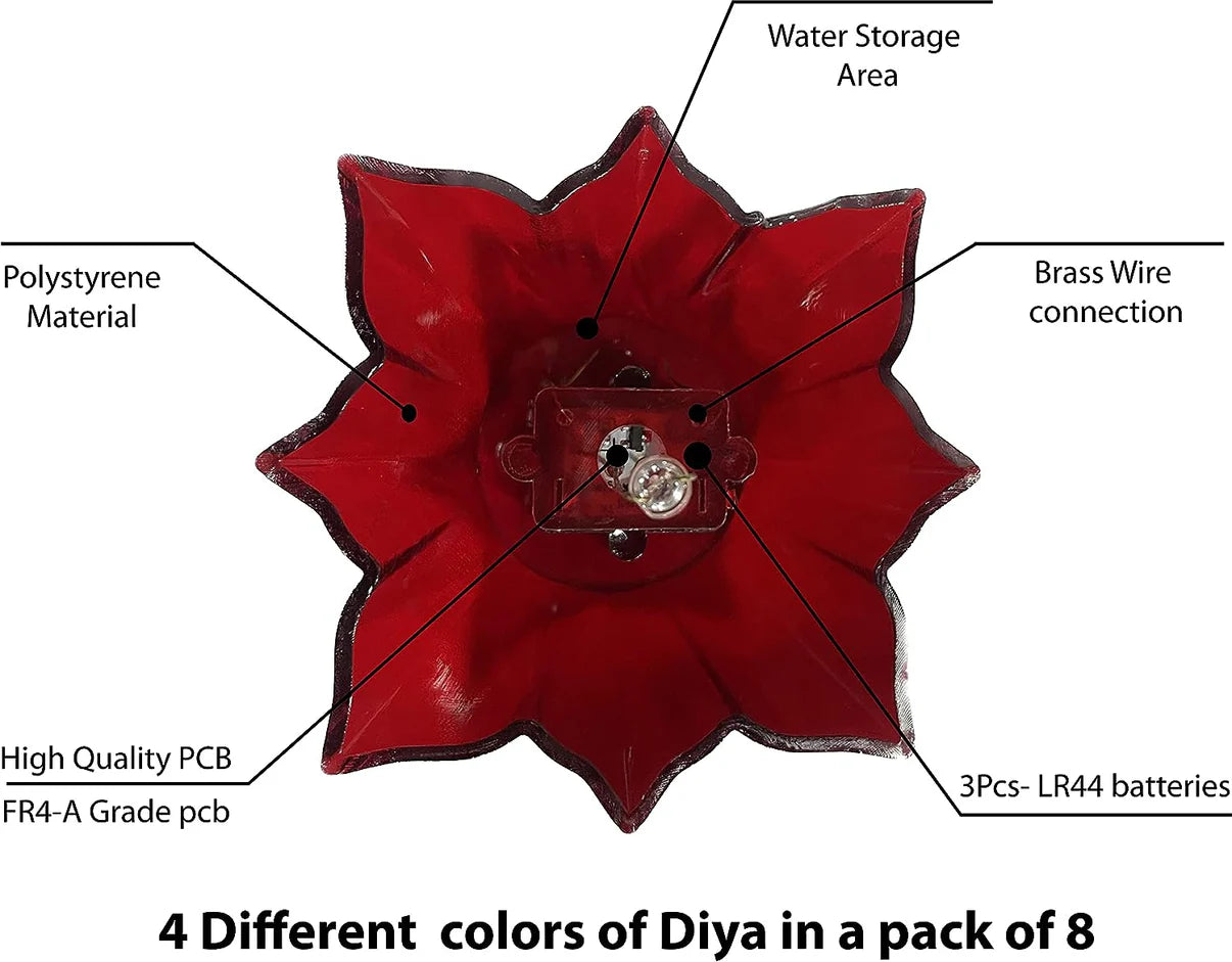 🪔 3D WATER REFLECTIVE DIYA SET 🪔