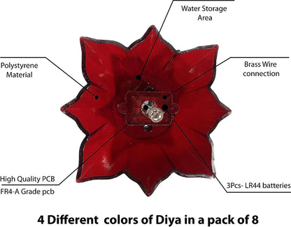 🪔 3D WATER REFLECTIVE DIYA SET 🪔